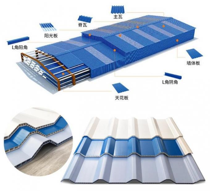 El hueco de la prenda impermeable ASA&PVC de Indonesia acanaló la cadena de producción de la hoja del tejado