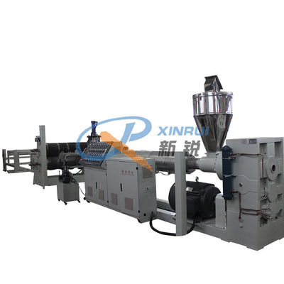 TPR que cubre a Mat Manufacturing Machine